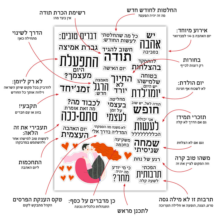 כל מה שיקרה לי החודש - פברואר